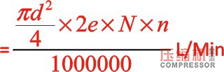 
設(shè)計(jì)空壓機(jī)需考慮的市場(chǎng)需求要素淺論