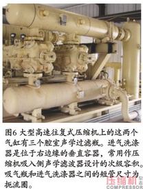 
往復壓縮機脈動和振動分析控制研究