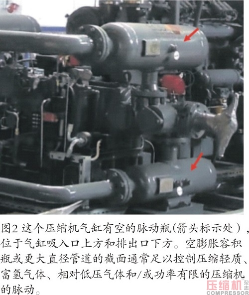 
往復壓縮機脈動和振動分析控制研究