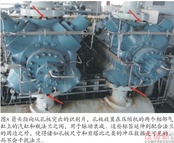 
往復壓縮機脈動和振動分析控制研究