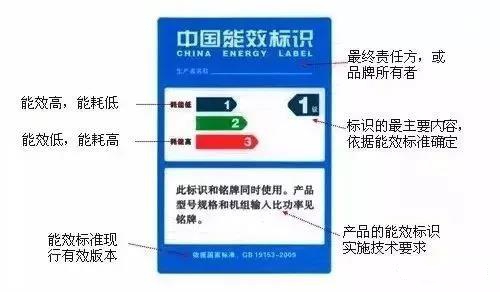 空壓機培訓100課之008：你不一定都知道的空壓機相關專業術語及名詞解釋（二）