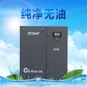究竟為什么要選擇無油空壓機(jī)!