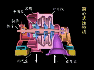 紡織用戶必讀：空壓機系統全解析！
