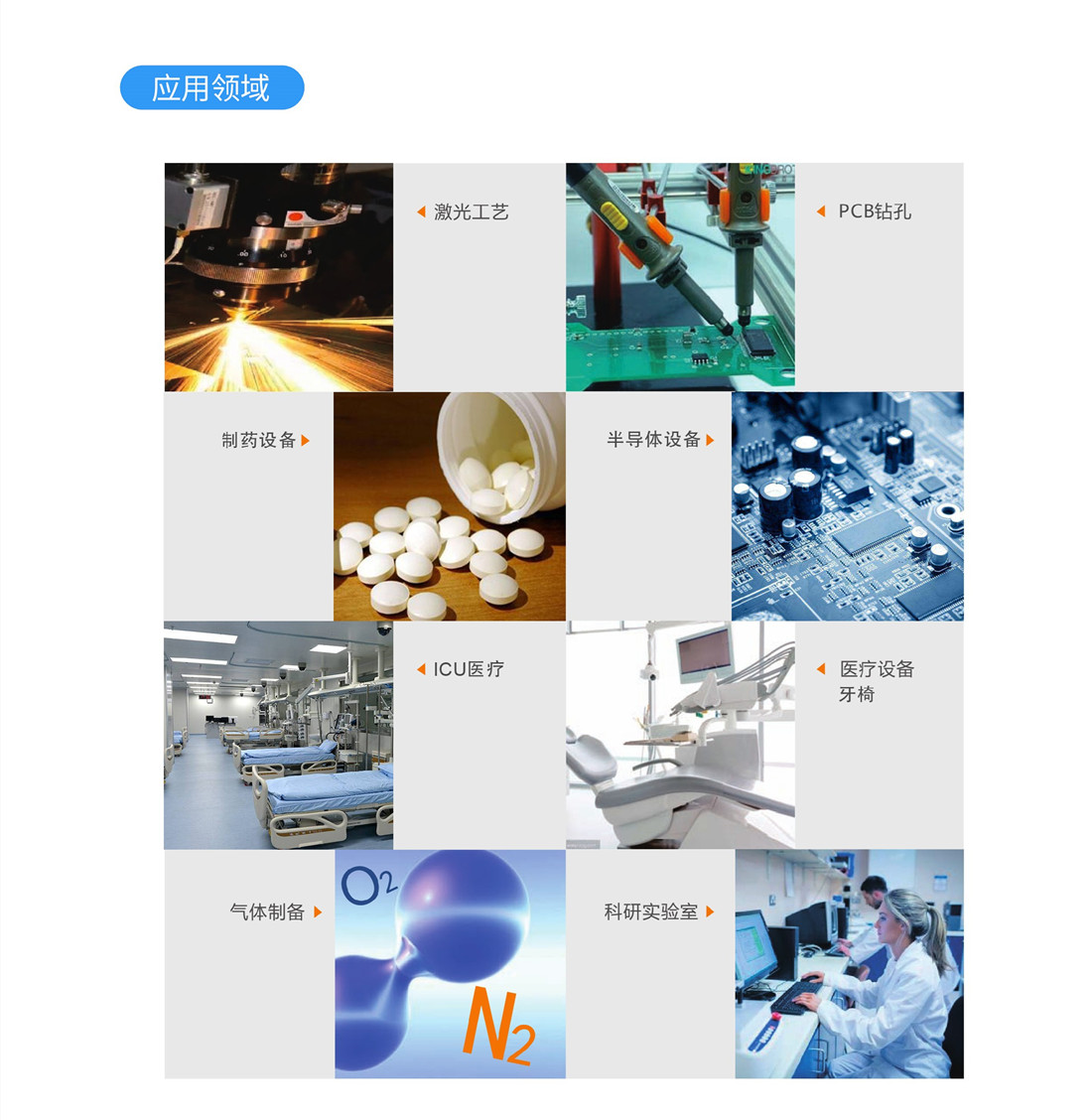 瑞田醫(yī)用級純凈壓縮空氣干燥系統(tǒng)